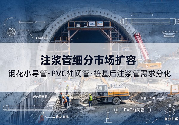 林芝注浆管细分市场扩容，隧道钢花小导管、PVC 袖阀管、桩基后注浆管需求分化